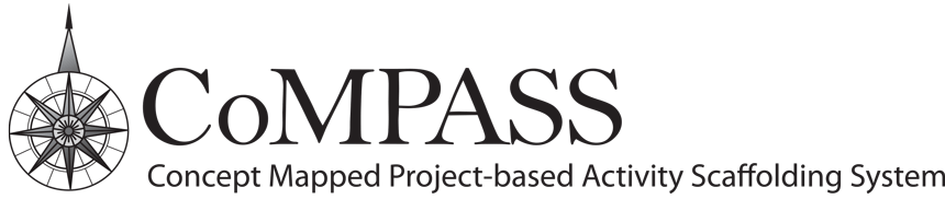 Read more about the article CoMPASS – Concept Mapping and Design Challenges